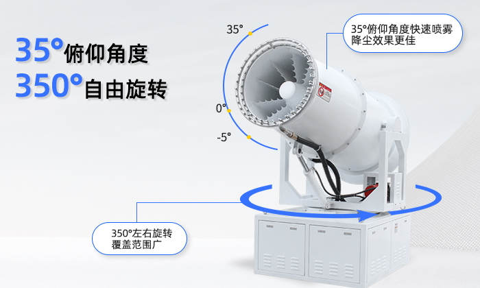 雾炮机遥控器功能使用说明书